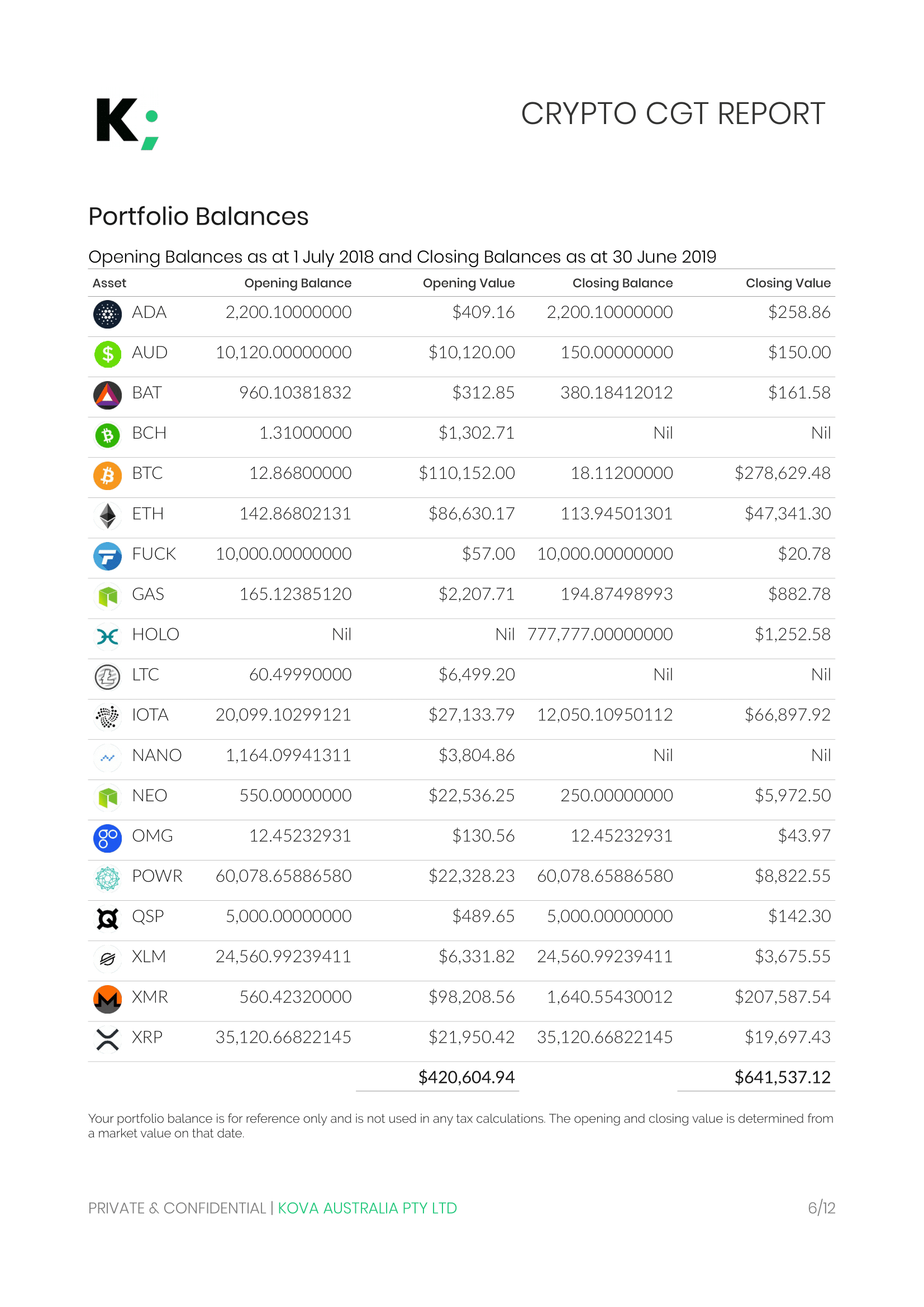 reporting crypto on tax return